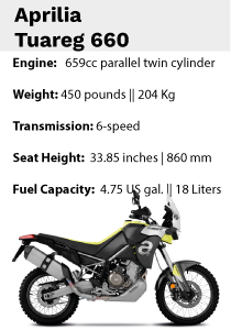 Aprilia Tuareg 660 Tooltip