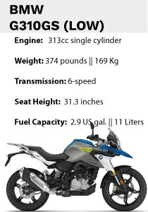 BMW G310GS LOW tooltip