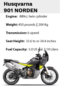 Husqvarna 901 Norden Tooltip