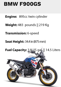 BMW F900GS tooltip