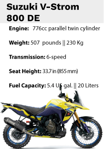 Suzuki VStrom 800 tooltip