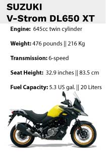 Suzuki V Strom 650 Tooltip