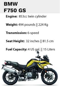 bmw f750gs tooltip