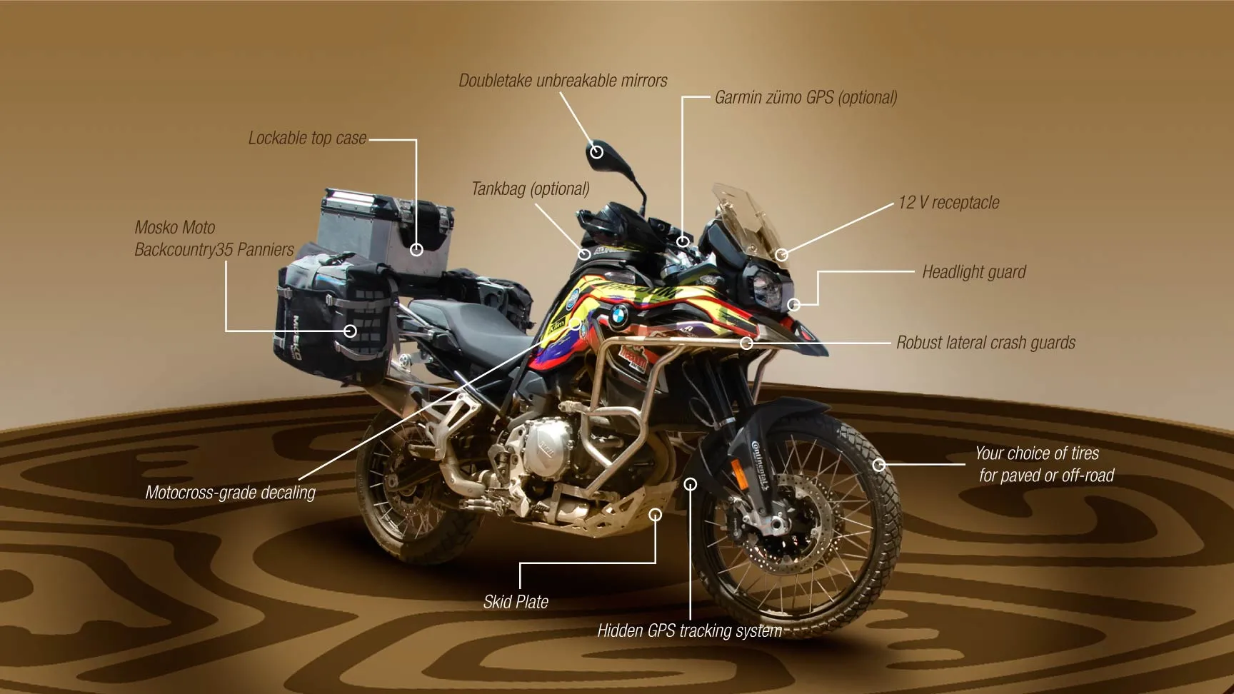 Motorcycle Rental - BMW F850GS in Quito, Ecuador, South America