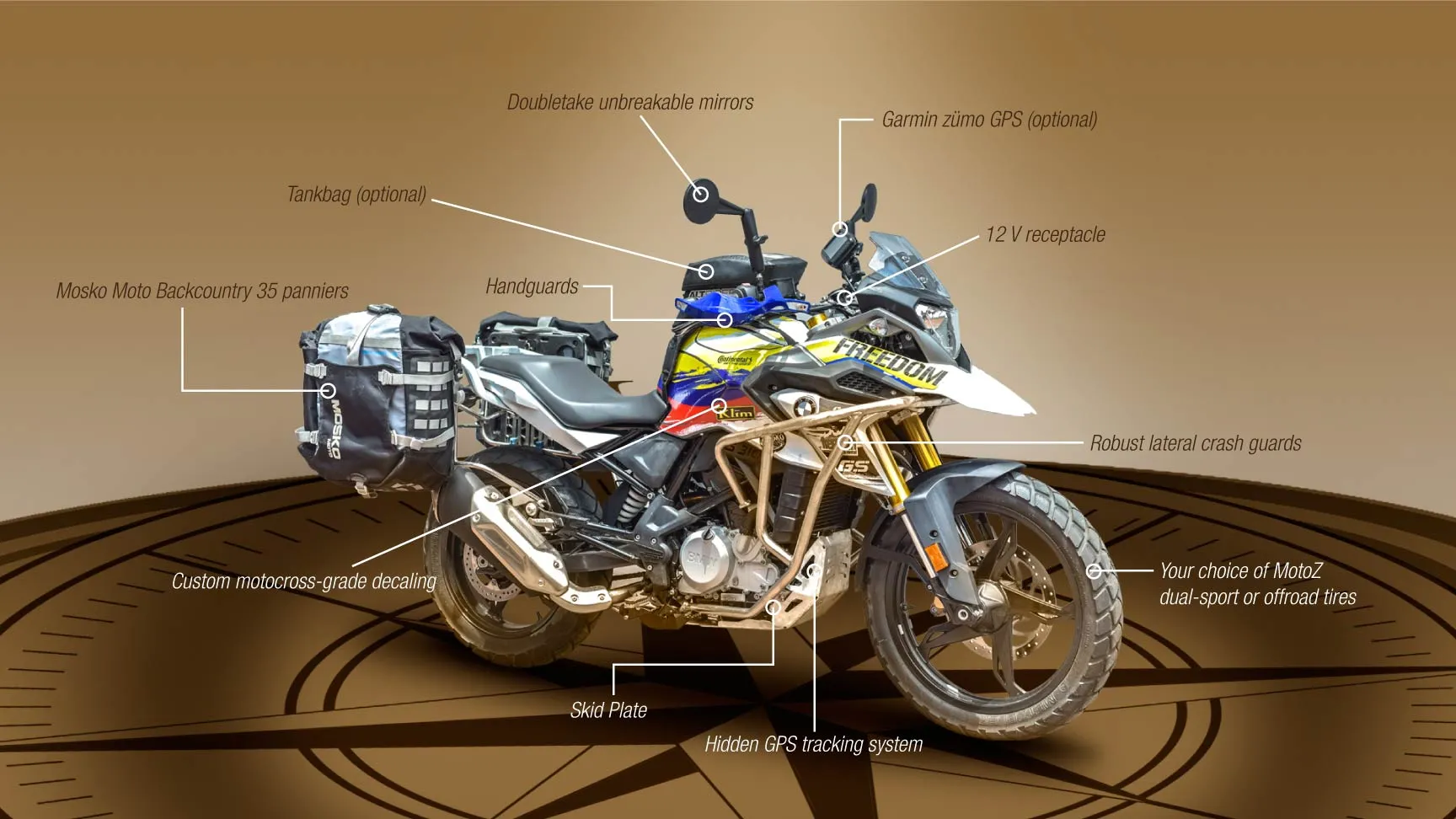 Motorcycle Rental - Low Suspension BMW G310GS in Quito, Ecuador, South America