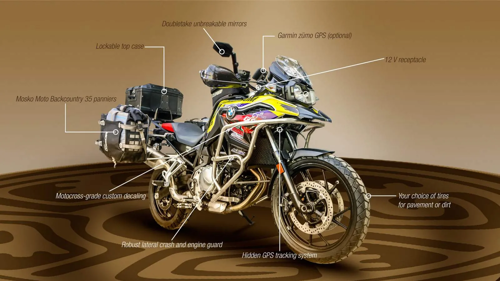 Motorcycle Rental - BMW F750GS in Quito, Ecuador, South America