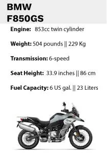 BMW F850GS Tooltip