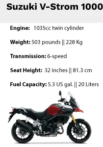 Suzuki VStrom 1000 tooltip